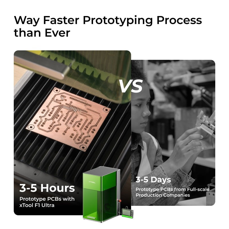 xTool F1 Ultra 20W kiud- ja dioodlasergraveerija hariduskomplekt P5010383-EDU