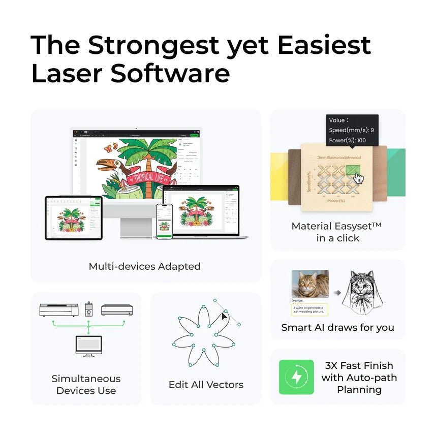 xTool F1 Ultra 20W kiud- ja dioodlasergraveerija hariduskomplekt P5010383-EDU