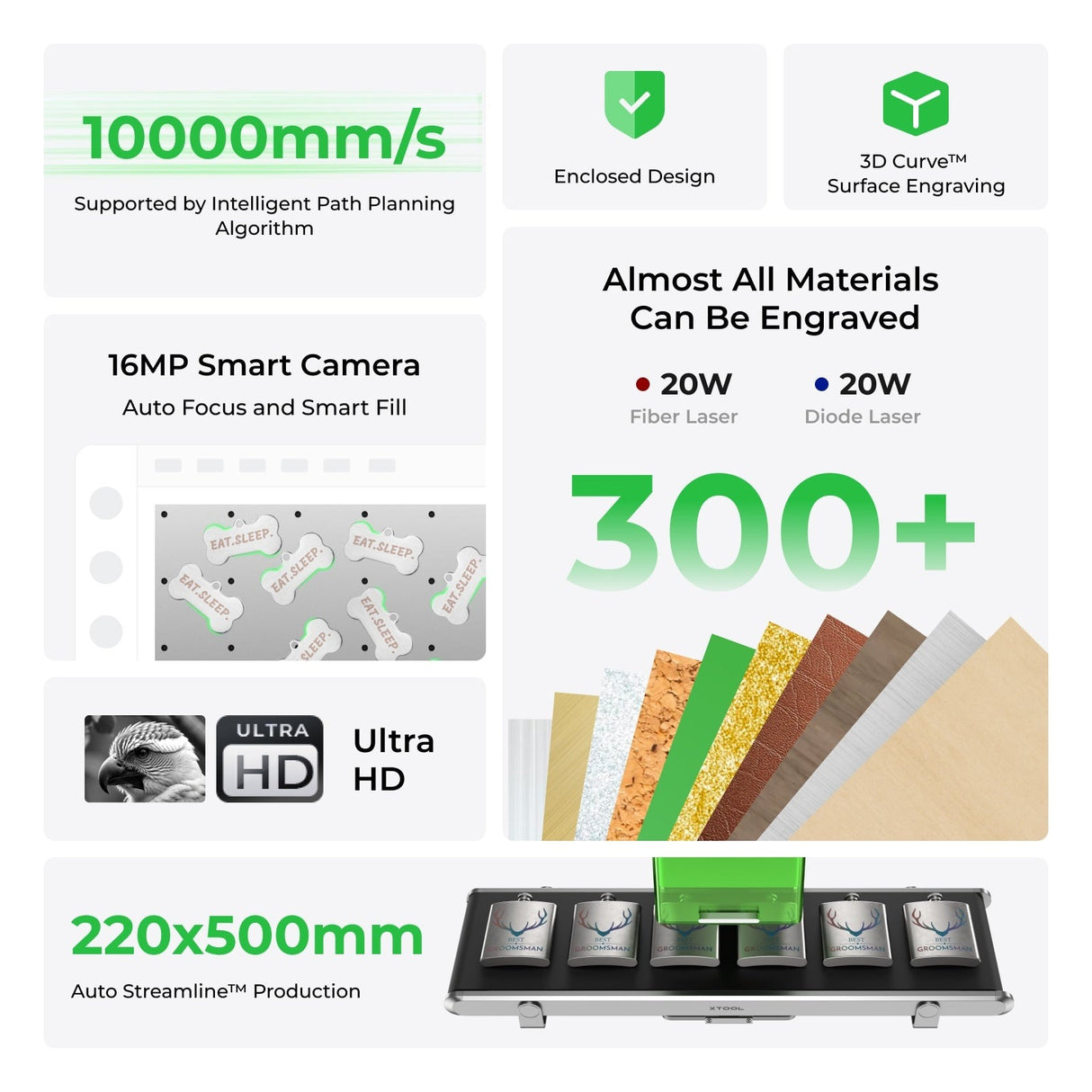 xTool F1 Ultra 20W kiud- ja dioodlasergraveerija: Klass 1 P5010383