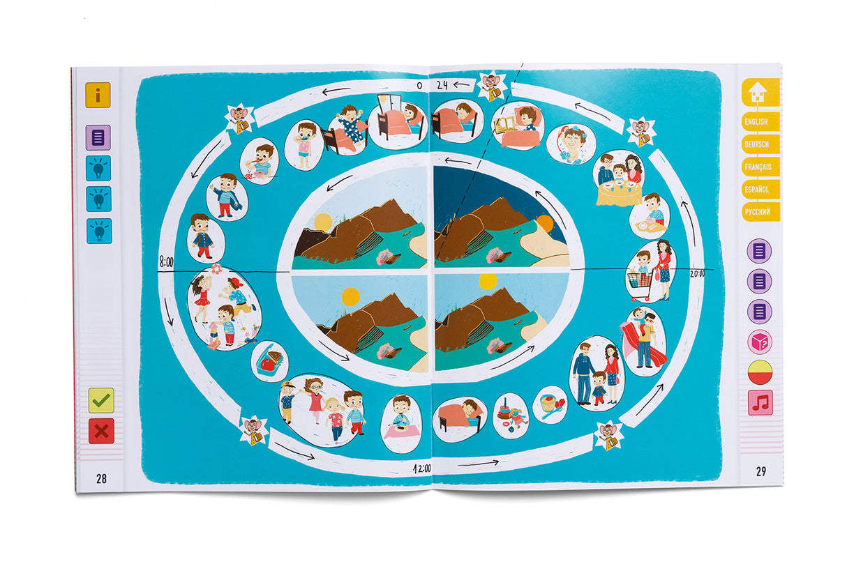 Geniuso TADA rääkiv raamat: inimese keha 796373G