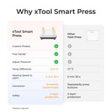 xTool kuumpressi kõik-ühes komplekt P5010328