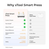 xTool kuumpressi kõik-ühes komplekt P5010328