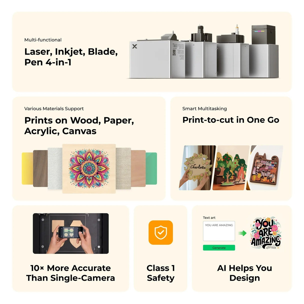 xTool M1 Ultra 20W neli-ühes meisterdamismasina Deluxe komplekt P1030692-DELUXE