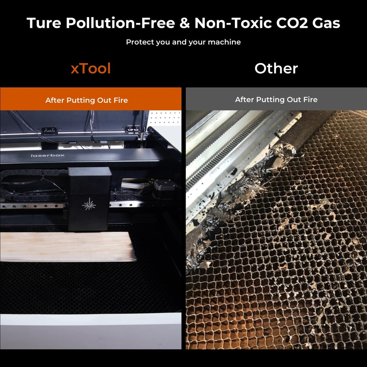 xTool tuleohutuskomplekt: S1, F1 Ultra, M1 Ultra P5010367