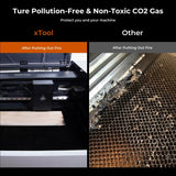 xTool tuleohutuskomplekt: P2S, D1 PRO, teised P5010375