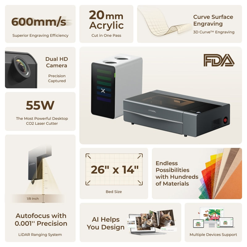 xTool P2S 55W töölaua CO2 laserlõikuri hariduskomplekt P1030632-EDU