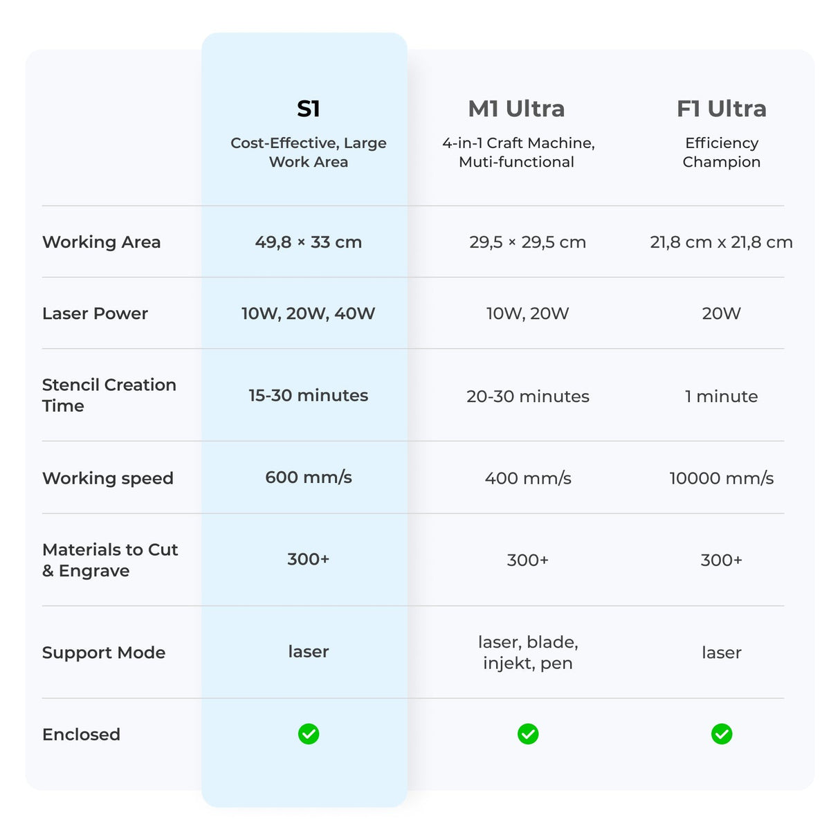xTool Screen Printer: esimene laseriga siiditrükilahendus - D/S/P/F seeria P1030674
