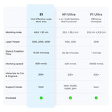 xTool Screen Printer: esimene laseriga siiditrükilahendus - D/S/P/F seeria P1030674