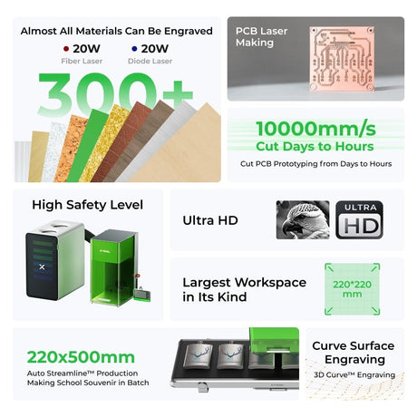 xTool F1 Ultra 20W kiud- ja dioodlasergraveerija hariduskomplekt P5010383-EDU